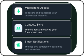 Smart Scheduling Interface
